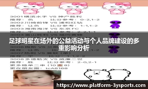 足球明星在场外的公益活动与个人品牌建设的多重影响分析