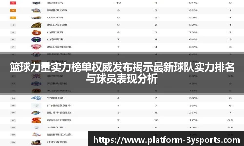 篮球力量实力榜单权威发布揭示最新球队实力排名与球员表现分析