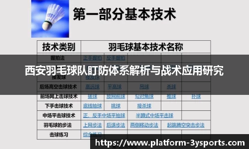 西安羽毛球队盯防体系解析与战术应用研究
