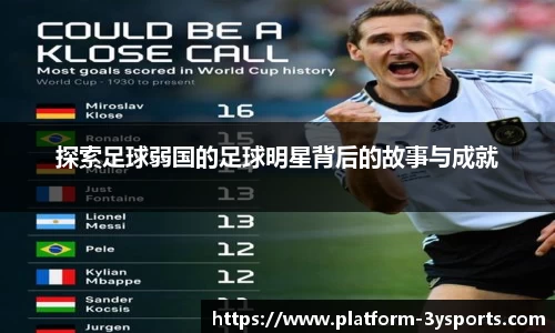 探索足球弱国的足球明星背后的故事与成就