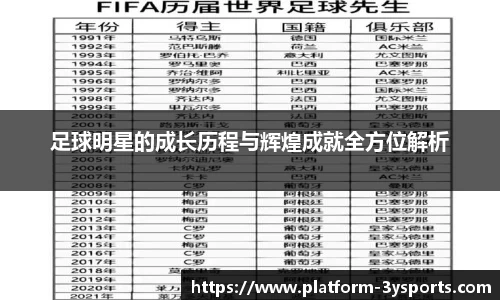 足球明星的成长历程与辉煌成就全方位解析