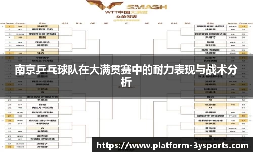 南京乒乓球队在大满贯赛中的耐力表现与战术分析
